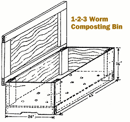 Make your own worm bin