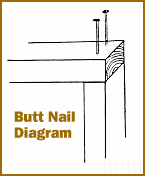 butt nail diagram for wood compost bin
