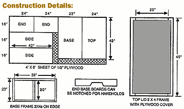 worm composting bin